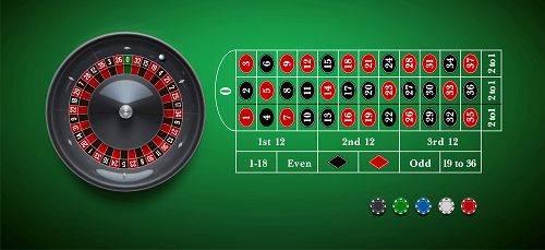 How to Play Roulette at a Casino