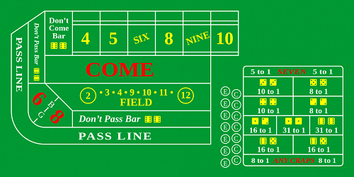 Craps Rules NZ 