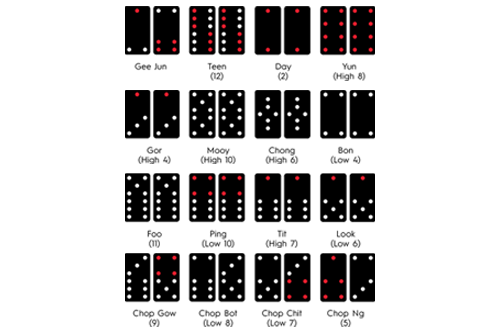 NZ Pai Gow Rules Tiles