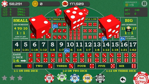 How to Play Sic Bo NZ How to Play Sic Bo NZ