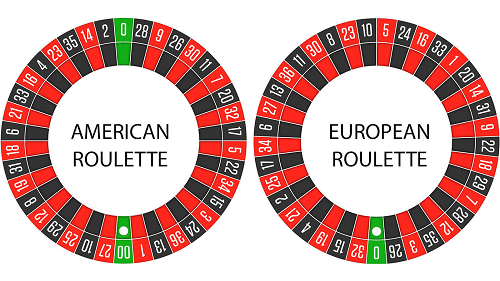 American Roulette Wheel