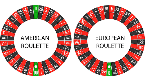 American Roulette Wheel American Roulette Wheel
