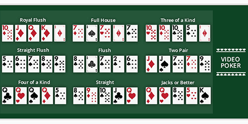 Best High Payout Video Poker Games Low Pay vs Full Pay Video Poker
